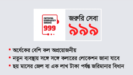 ৯৯৯-এ আসছে অটোকলার, অপ্রয়োজনীয় কলে জেল-জরিমানা