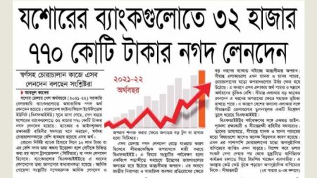 যশোরের ব্যাংকগুলোতে ৩২ হাজার ৭৭০ কোটি টাকার নগদ লেনদেন