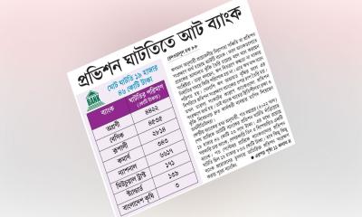 আট ব্যাংকে প্রভিশন ঘাটতি ১৯ হাজার কোটি টাকা