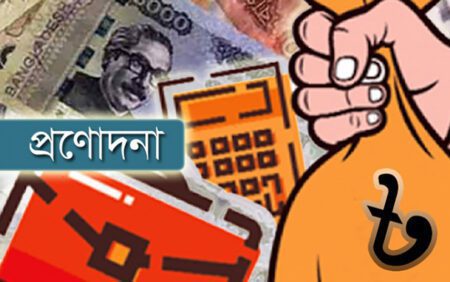 ছোট উদ্যোক্তাদের ঋণ দেওয়ার শর্ত শিথিল