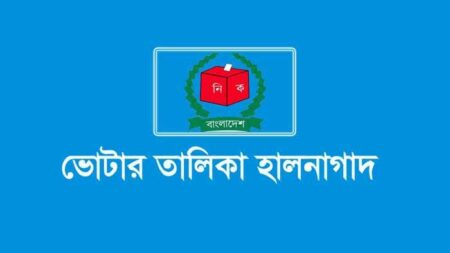 হালনাগাদ তালিকায় যশোরে ভোটার বেড়েছে ১ লাখ ৩৫ হাজার জন হালনাগাদ তালিকায় যশোরে ভোটার বেড়েছে ১ লাখ ৩৫ হাজার জন