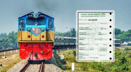 শুরু হতেই শেষ ট্রেনে ঈদযাত্রার অগ্রিম টিকিট