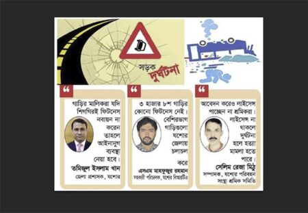 ৫ হাজার অদক্ষ চালকের হাতে জীবন