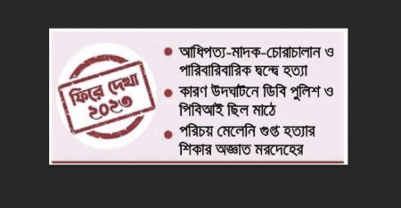 চলতি বছরে যশোরে অর্ধশত খুন