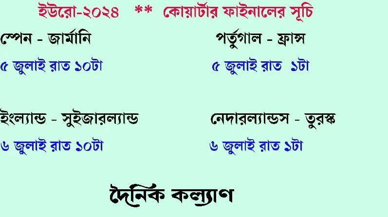 ইউরোর কোয়ার্টারের দল চূড়ান্ত, দেখে নিন সূচি 
