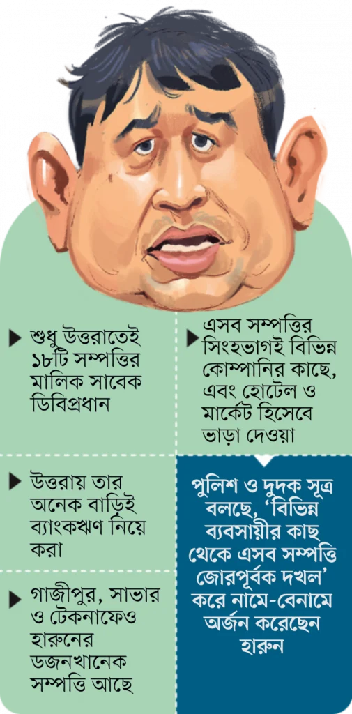 ডিবির হারুনের সম্পদের সাম্রাজ্য