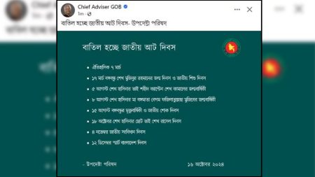 বাতিল হচ্ছে জাতীয় ৮ দিবস