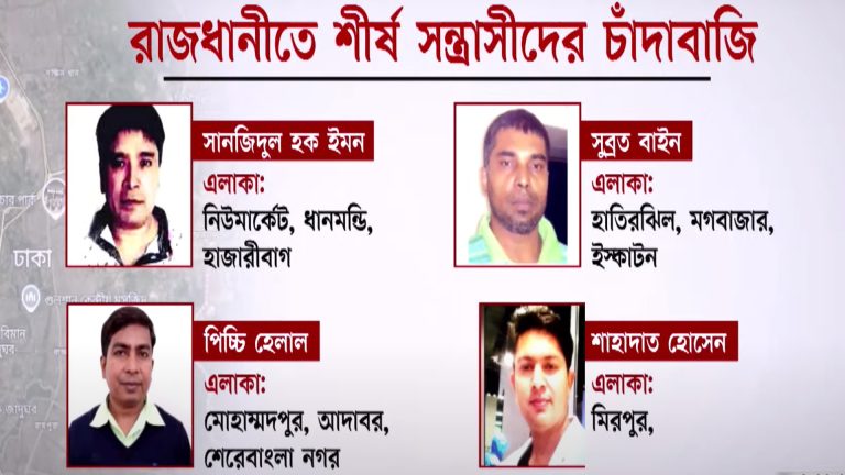 জামিনে মুক্তি পেয়ে শীর্ষ সন্ত্রাসীরা বেপরোয়া ! জামিনে মুক্তি পেয়ে বেপরোয়া শীর্ষ সন্ত্রাসীরা!