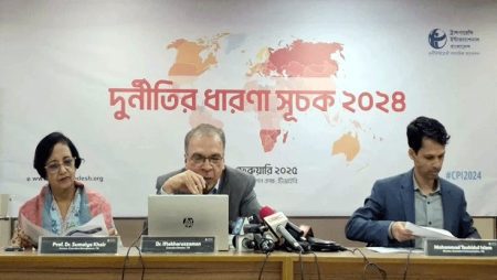 দুর্নীতিগ্রস্ত দেশের তালিকায় বাংলাদেশ ১৪তম