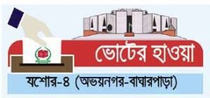 জামায়াত ও ইসলামী আন্দোলনের প্রার্থী চূড়ান্ত, ধানের শীষ প্রত্যাশী তিন নেতা