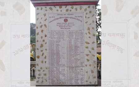 ঝিকরগাছায় আজ উড়েছিল বিজয় নিশানা