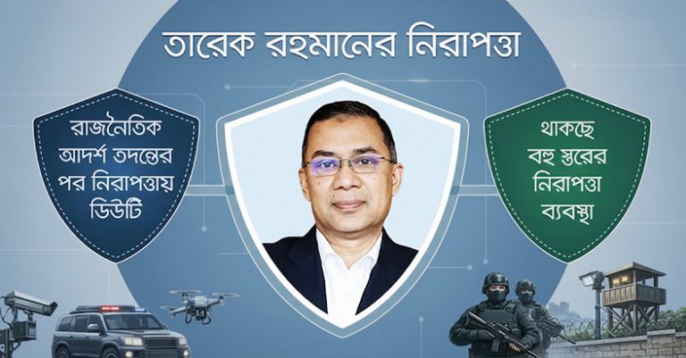 তারেক রহমানের ফেরা ঘিরে হাই অ্যালার্ট, সর্বোচ্চ নিরাপত্তা প্রস্তুত