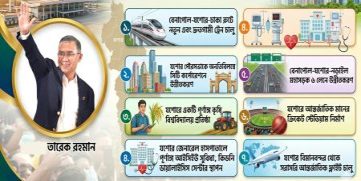 প্রধানমন্ত্রীর সফর ঘিরে প্রত্যাশার নতুন স্বপ্নে যশোরবাসী