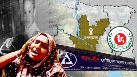 ৬ নবজাতক মৃত্যুর এক মাস : আদ-দ্বীনের অবহেলা স্পষ্ট, সরকারের ভূমিকা নিয়েও প্রশ্ন