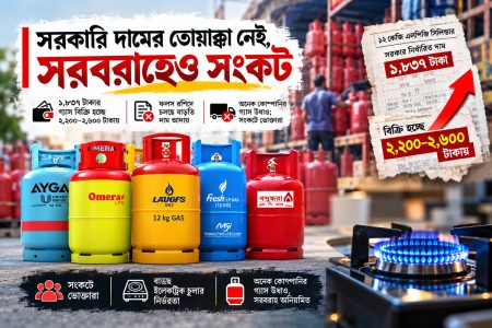 যশোরে নিয়ন্ত্রণহীন এলপিজির বাজার
