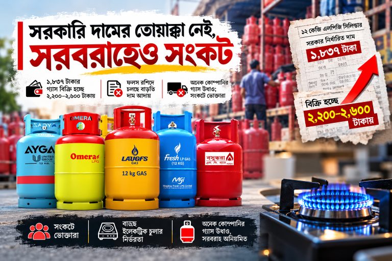 যশোরে নিয়ন্ত্রণহীন এলপিজির বাজার